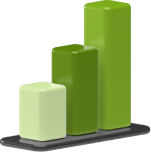 Programa de control de stock | APPIA.edia 4 monitor statis | APPIAGROUP.IO