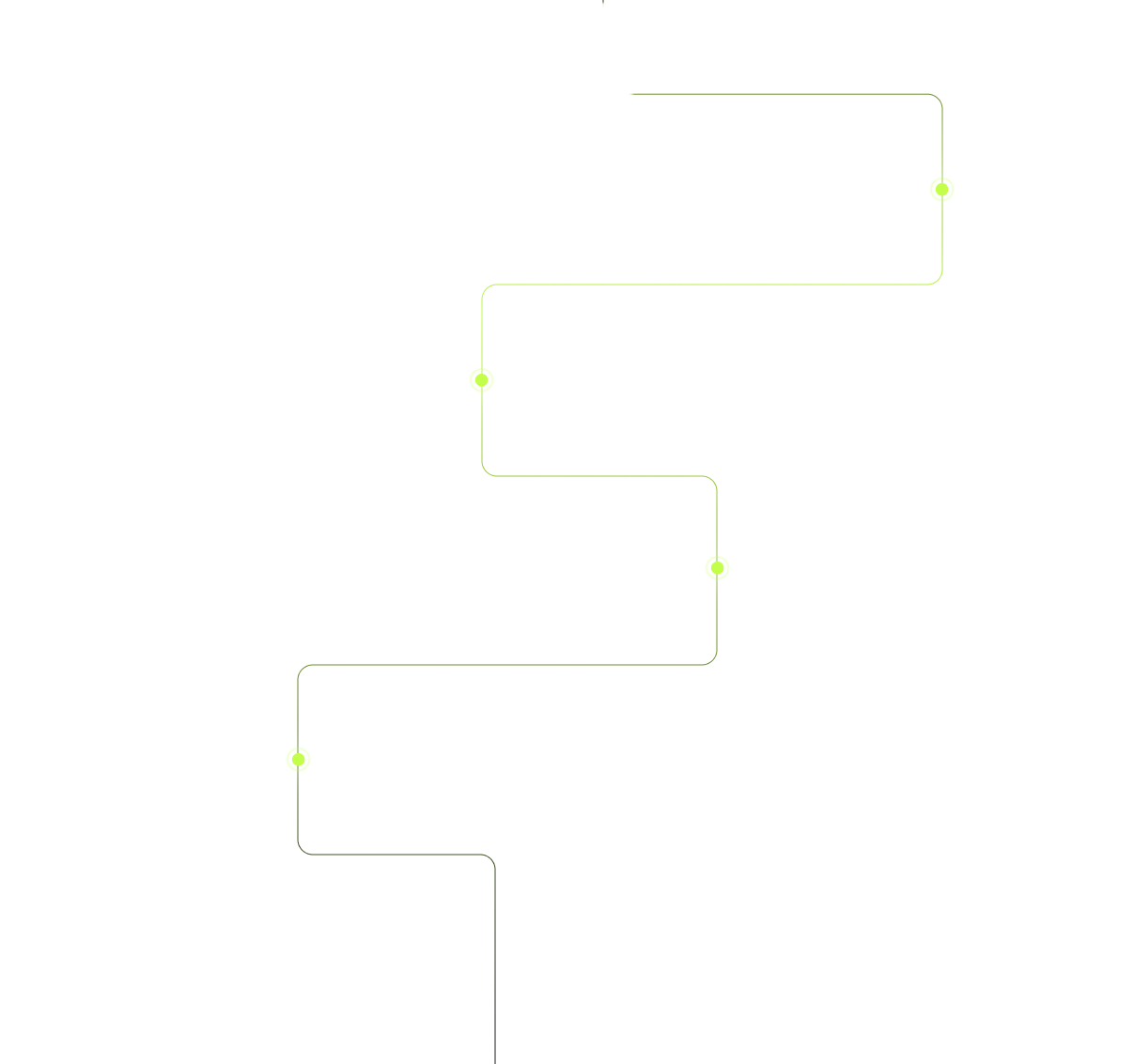 ESQUEMA 1 | APPIAGROUP.IO