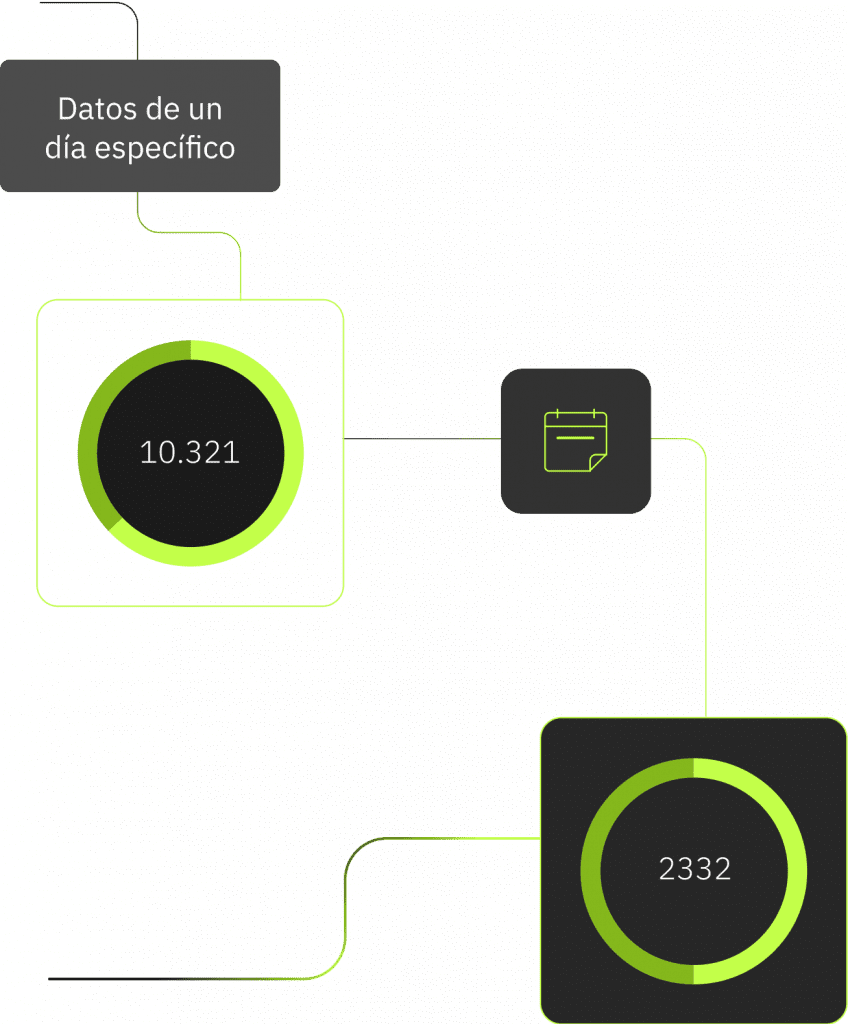 2 ESQUEMA | APPIAGROUP.IO