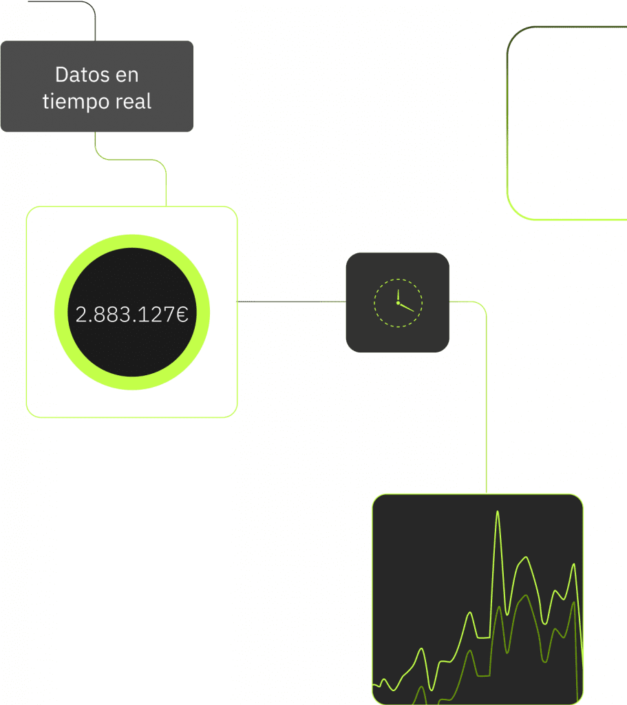 3 ESQUEMA 1 | APPIAGROUP.IO