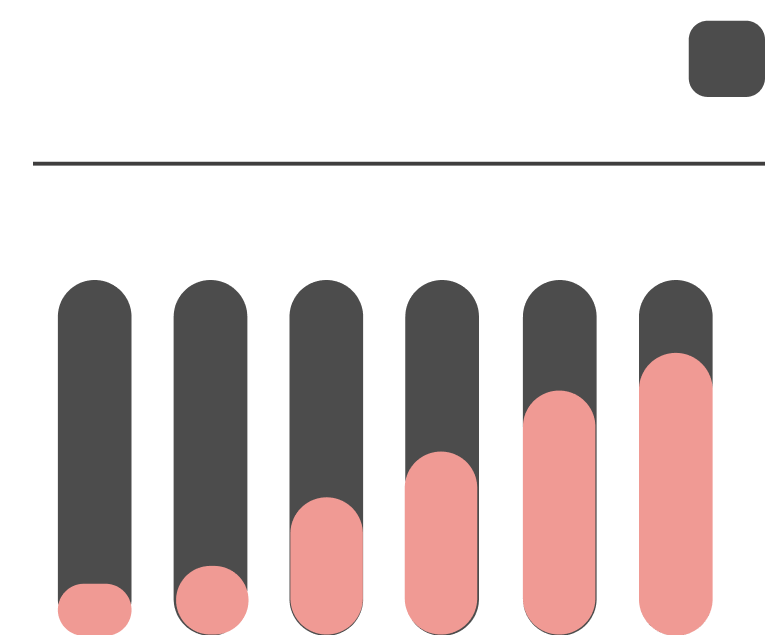 Gestión de entrega | APPIA.mobile 2 Card 2 3 | APPIAGROUP.IO