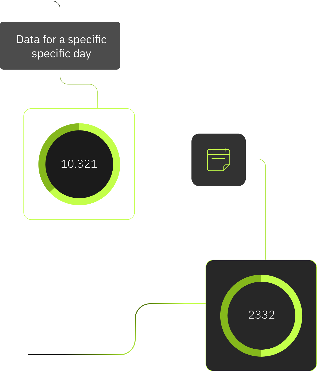 1 Mobile 1 | APPIAGROUP.IO