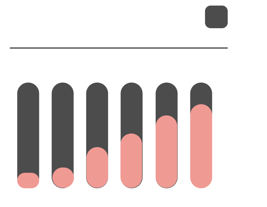 routes 1 | APPIAGROUP.IO