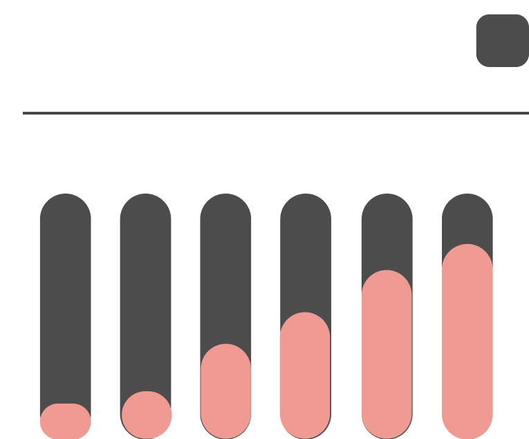 Card 2 | APPIAGROUP.IO