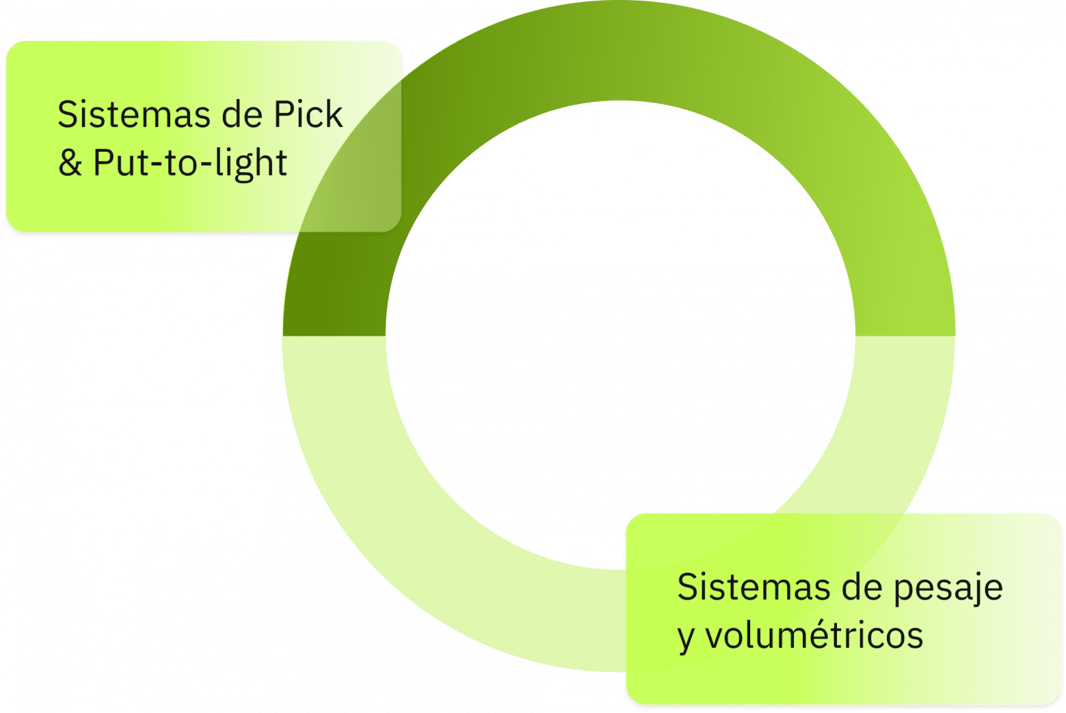 Inicio 12 HOME 1536x1028 1 | APPIAGROUP.IO