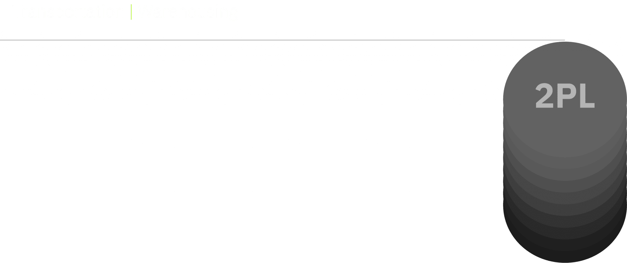 2PL 2048x858 1 | APPIAGROUP.IO