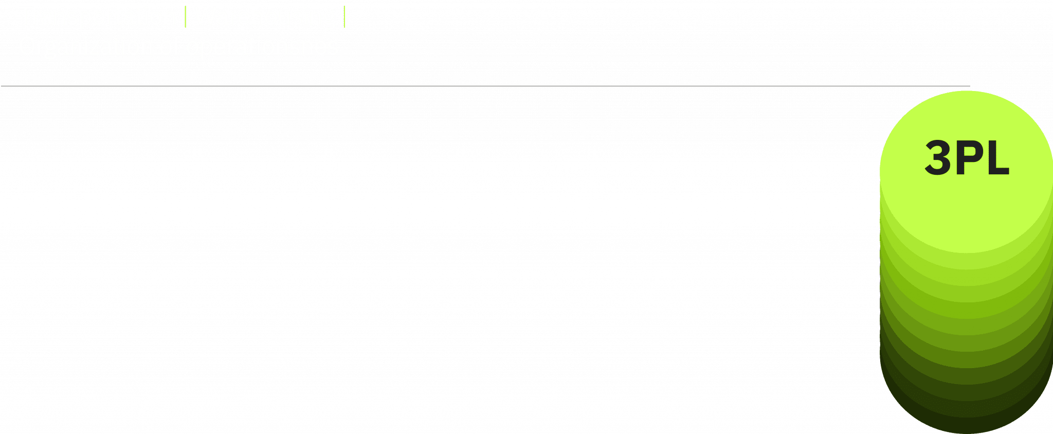 3PL 2048x844 1 | APPIAGROUP.IO