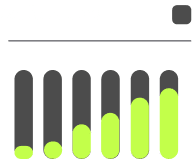 monitor pedidos en | APPIAGROUP.IO