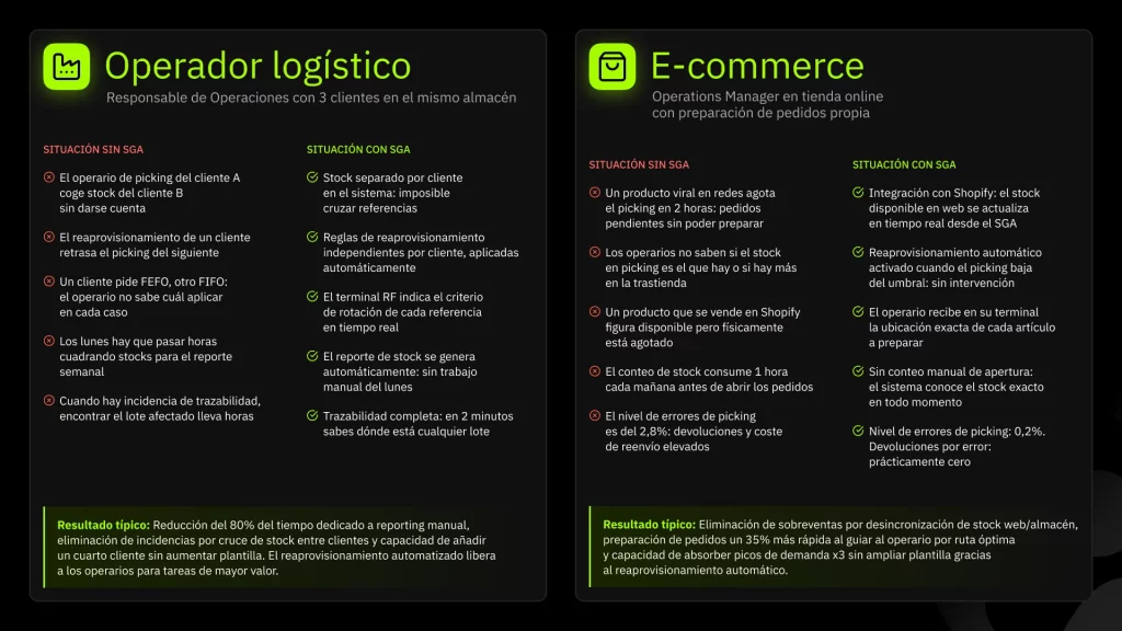 comparacion operador logistico ecommerce | APPIAGROUP.IO