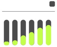 sales 2 | APPIAGROUP.IO