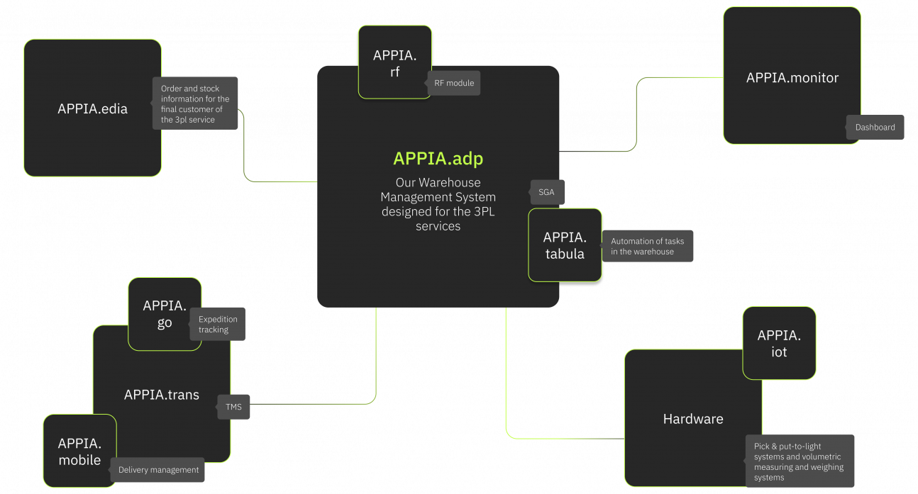 Desktop-2-r22jfxl15uchahultnma5pbizxtu5so4yks1zs6v22